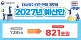 정부,지출,올해,투자,미래대응기금,예산안,내년,규모,국회,총지출