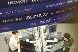 증가,투자,외국,기준,주가,상승