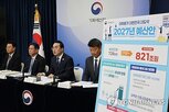 청년,기금,지원,규모,교육,자산,재원,미래대응기금,사업비