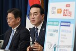 청년,기금,투자,박홍근,차관,국회,장관,이유,내년,조용범