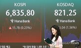 코스피