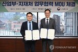 경쟁력,강화,지식재산,산업기술