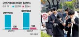 담배,정부,지방교육세,가격,세금,규제,재원,담배소비세,정책,담뱃세