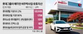 사업,매각,롯데렌탈,롯데그룹,주력,호텔롯데,지분,승인