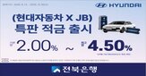 우대금리,포인트
