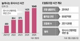 협동조합,조합원,출자금,수익,원금,경찰,관련,사업,유사수신,보장