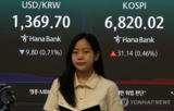 외국인,증시,000억,지난달,개인,기관,신영증권