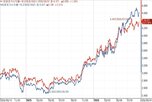 금리,국고채,수요,재정,발행,미국,상승,물가,채권시장,내년도
