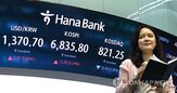 환율,상승,매도,하락,이날,미국,달러화