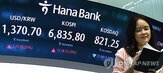 하락,자사주,매입,지수,SK하이닉스,이란,상승,삼성전자,이날,코스피