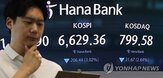 지수,코스닥,코스피,낙폭,전장