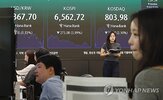 이날,지수,이후,기관,외국인,코스피,종목,기타법인,지난달,증시