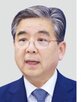 수소,방향,수소산업