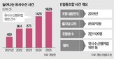 협동조합,조합원,출자금,수익,원금,경찰,관련,사업,유사수신,보장