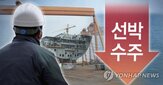한국,중국,세계