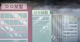 가능성,하락,연준,금리,시장,보험주