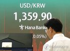 환율,달러,단기,공급,하락,안정