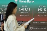 단일종목,인버스,레버리지,상품,장중,이후,변동성,코스피200