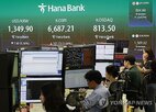 환율,원화,달러,하락,예상,부담,강세,비용,미국,지속