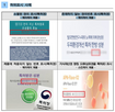 제품,허위표시,표시,화장품,특허,적발,유효