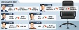 대표,인수,회사,경영진,칼라일,캡스,회장,이후