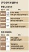 변호사,푸드,강조,상속,계정