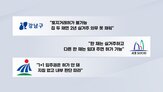 입주권,기준,자치구,서울시,토지거래허가