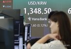달러화,환율,강세,미국,원화