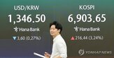 지수,상승,반도체주,증시,코스피