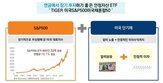 상품,투자,미국,S&P500
