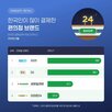 편의점,결제,결제액,남성,리테일