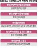 프로젝트,미국,정부,사업
