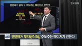 매수,외국인,기관,이상로,대표,순매수,매도율