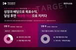 기업,전환,채권,목표수익률,채권형