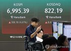 영향,금리,상승,코스피,미국,국채,유럽,전망,유가