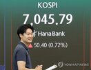 전장,코스피