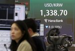 환율,달러,수출,하락,원화,매출,기업,기존,반도체,이후
