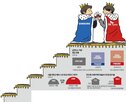 성과급,투자,동탄,올해,직원,삼성전자,반도체,주식,전국