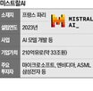 삼성전자,미스트랄,반도체,투자,기업,유럽