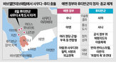 사우디,이란,예멘,정부군,공습,사나,예맨,드론,이후,장악