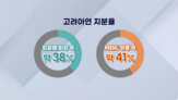 감사위원,고려아연,영풍,선임,후보,주총,사업,임시