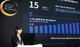 불면증,치료,수면,디지털,환자