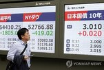 일본,자금,해외,금리,회귀,글로벌,시장,채권,가능성