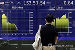 엔화,전략,캐리,트레이드,신흥국