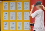 보증,일반월세,무주택청년,주금공,특례월세,공급