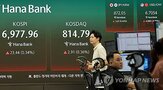 상승,코스피,지수,상위주
