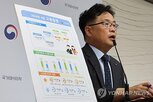 취업자,청년층,감소,증가,가장,이후,내수