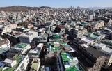 기간,착공,인허가,대비