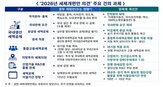 국내,지원,건의,대상,생산,고용