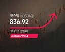 0.79